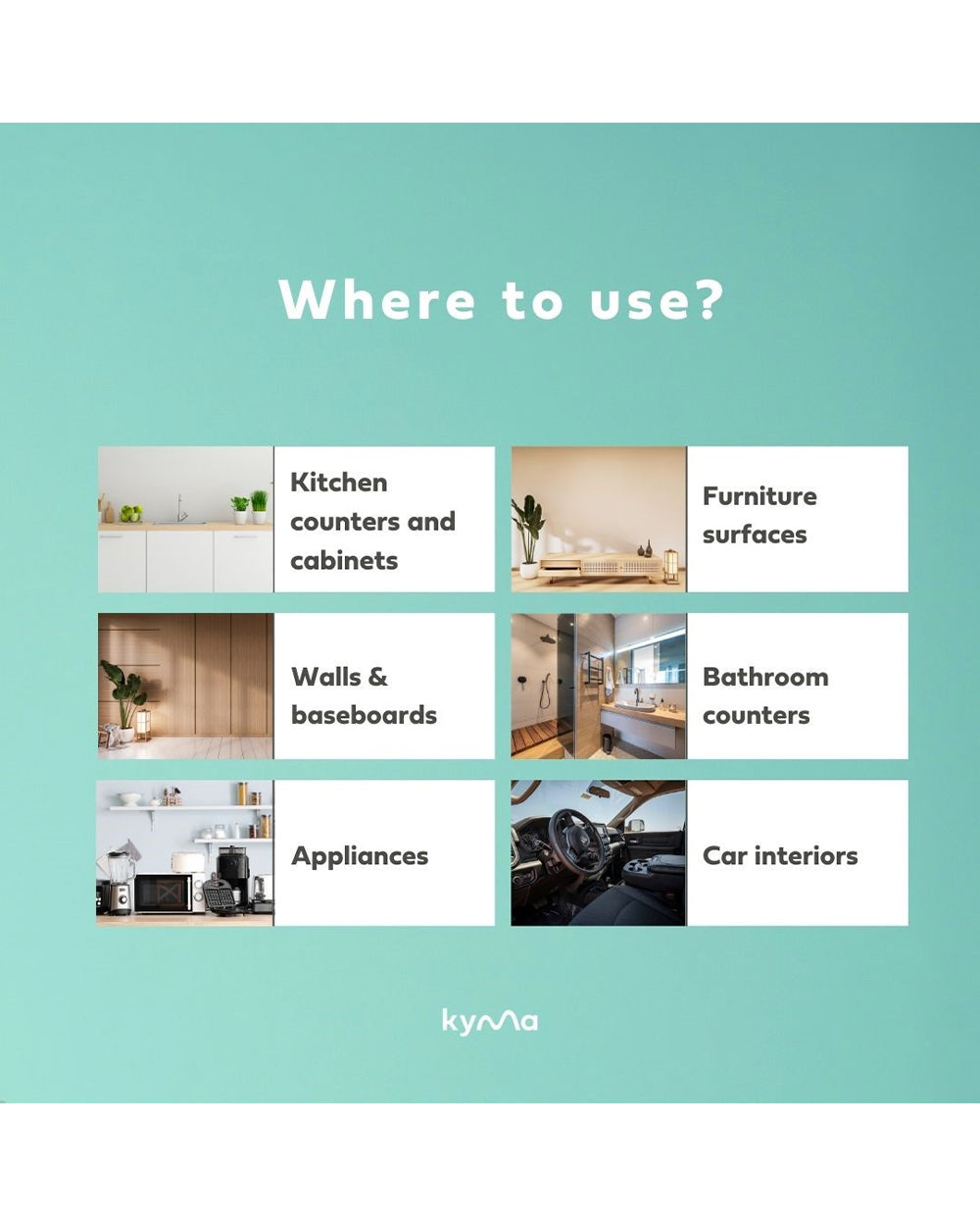 Kyma 1.5 Liter Multi Surface Cleaner Refill Tablets