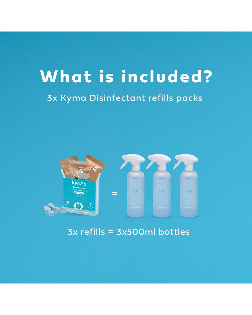 Kyma 1.5 Liter Disinfectant Refill Tablets