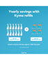 Kyma 500ML Disinfectant Single Bottle Box
