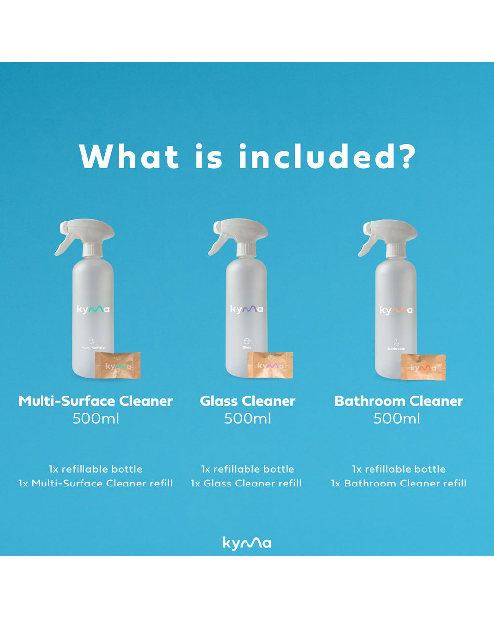 Kyma Starter Kit 500ML of Each Cleaning Product