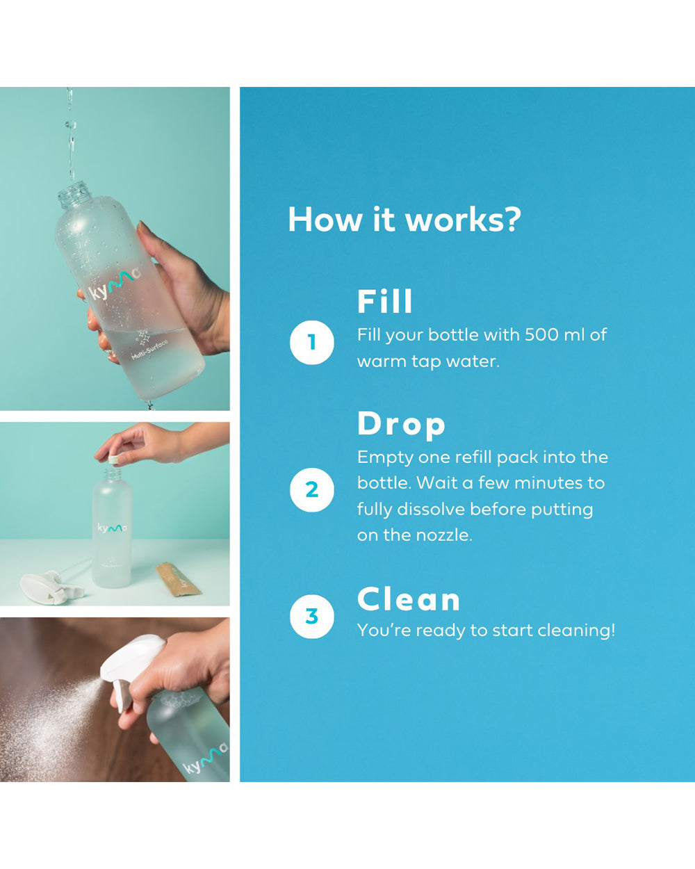 Kyma Fab Four 500ML of each Cleaning Product