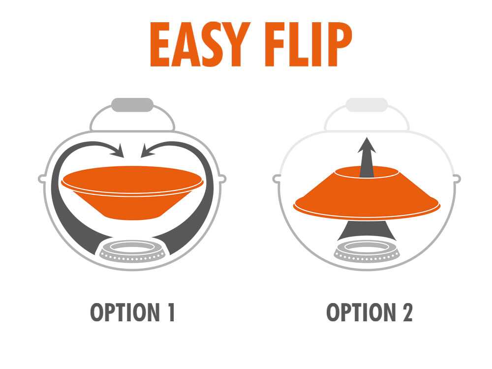 OutdoorChef - DAVOS 570 G PRO 30MBAR