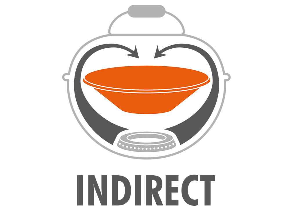 OutdoorChef - DAVOS 570 G PRO 30MBAR