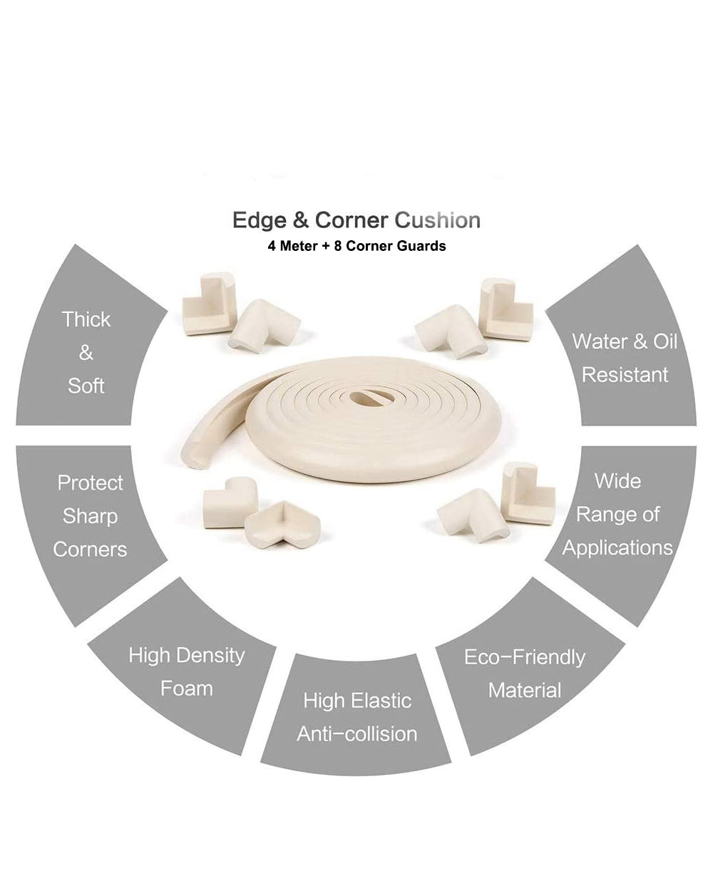 Vee Seven Edge & 8 Corner Guard White Large