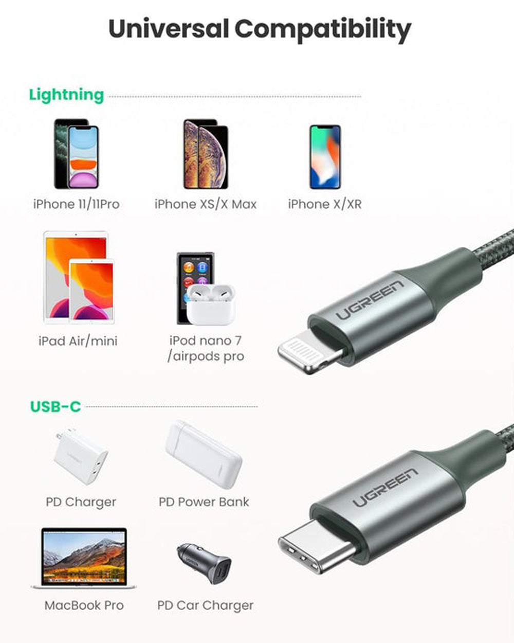 UGREEN USB-C to Lightning MFI Cable Nylon Braided 3A PD Fast Charging 1 Meter Black