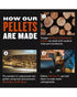 Traeger Pecan Bbq Wood Pellets 9Kg Bag