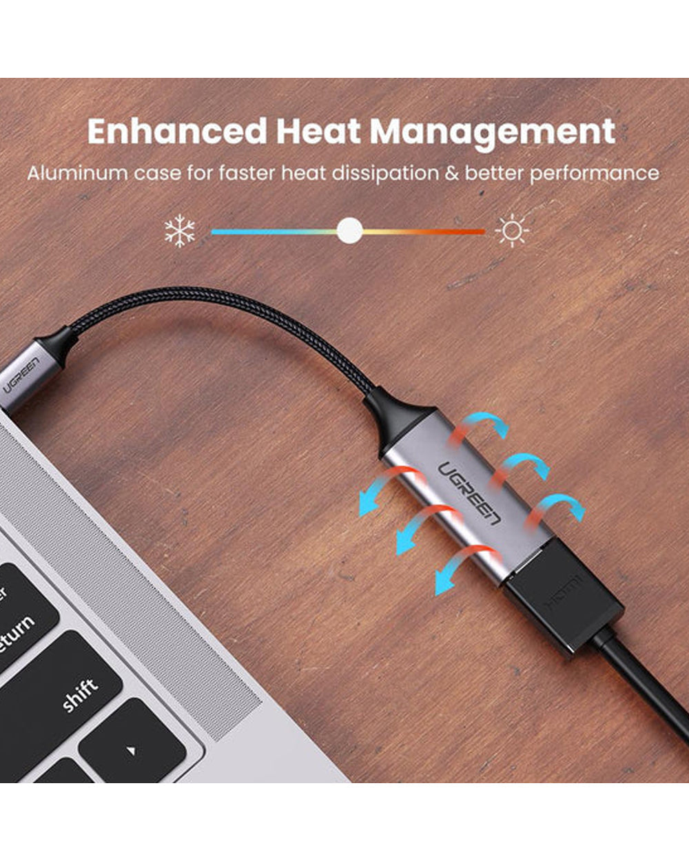 UGREEN USB-C to HDMI V2.0 Adapter Support 3D Silver