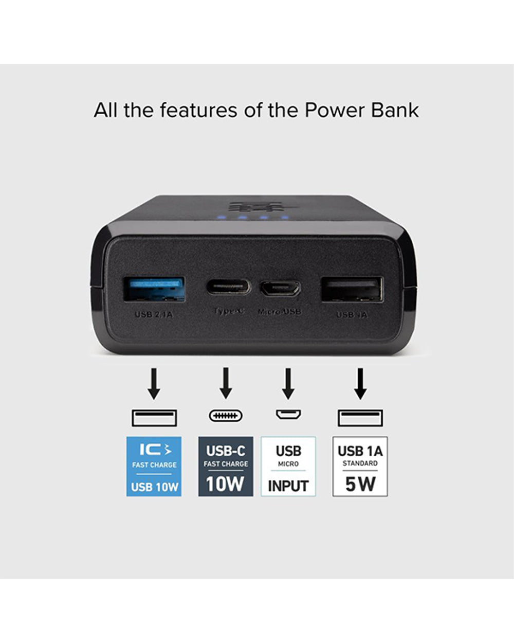 SBS Power Bank 20,000 Mah 2 USB 2.1 A Black