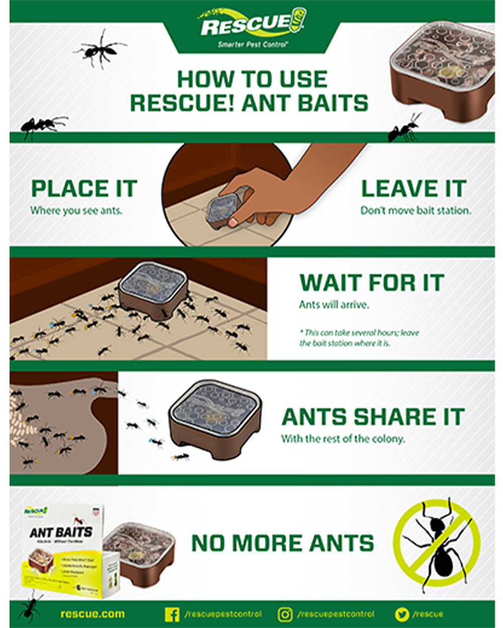 Rescue Ant Baits Kill